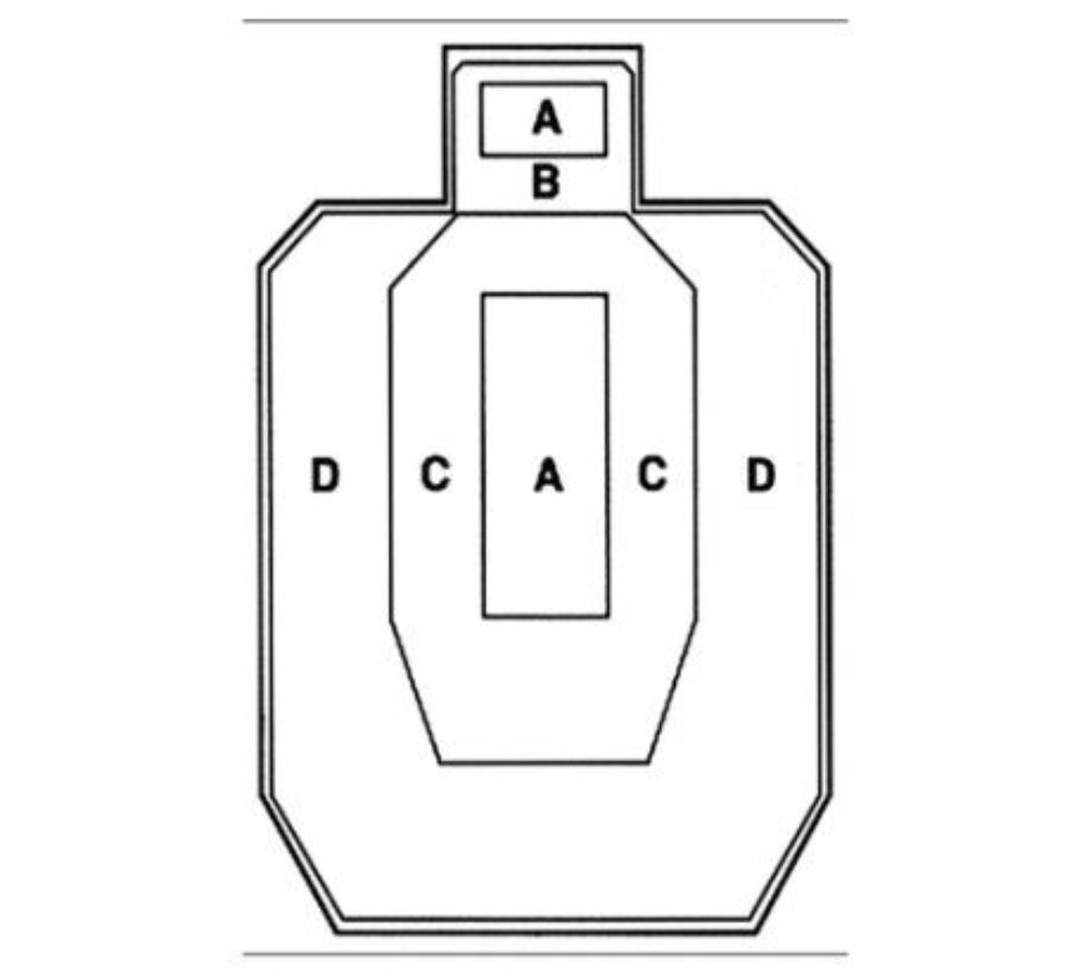 ACTIONTGTUSPSAPAPER100PK