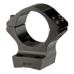 X-Bolt / X-Bolt 2 Integrated Scope Mount System 1