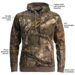 Blocker Outdoors Fused Cotton Shield Hoodie Olive