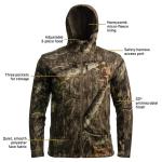 Blocker Outdoors Silentec Jacket Mossy Oak Country Roots