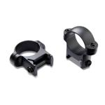BURRIS  ZEE RINGS