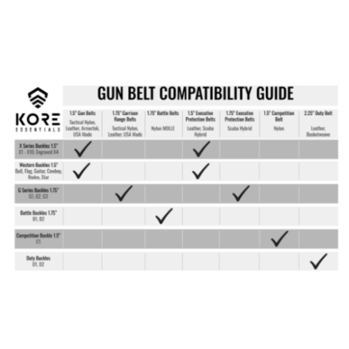 KORE CARBON FIBER GUN BELT 1.5" 24"-54"