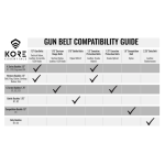 Kore Essentials 24"-54" Black Nylon 1.5" Gun Belt