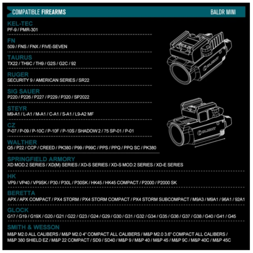 OLIGHT BALDR MINI TACTICAL LIGHT W/ RAIL MOUNT BLACK