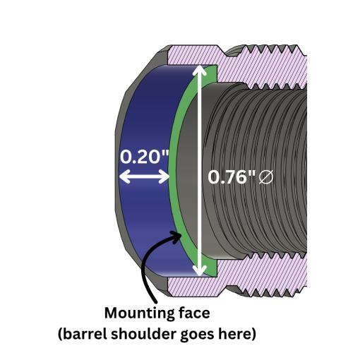 Recessed Brake & Suppressor Mount
