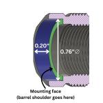 Recessed Brake & Suppressor Mount