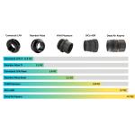 Titanium Low Profile Suppressor Adapter (LPA)