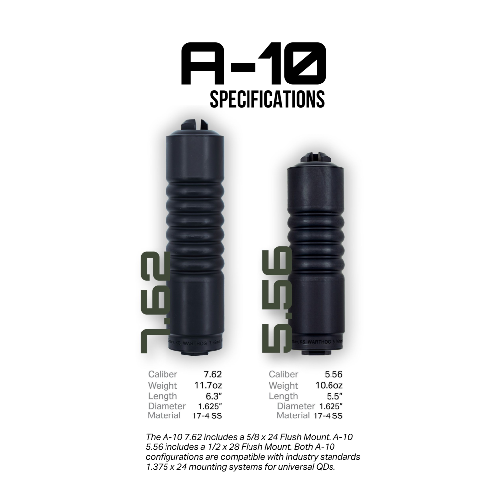 AB Suppressor A-10 5.56