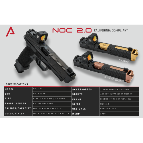 PREORDER AGENCY ARMS NOC 2.0 Rose Gold