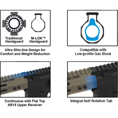 UTG PRO® AR15 Super Slim Free Float M-LOK® Handguard, 15", FDE CERAKOTE®