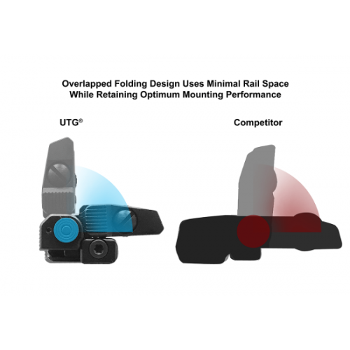 Spring-loaded AR15 Flip-up Rear Sight