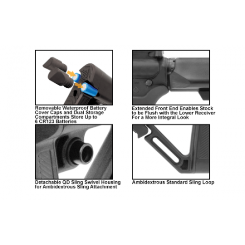 AR15 Ops Ready S1 Mil-spec Stock Only, Black - UTG PRO