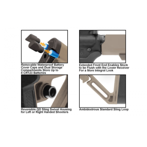 AR15 OPS READY S1 MIL-SPEC STOCK ONLY, FDE - UTG PRO®