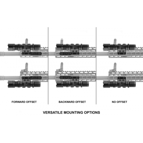 KEYMOD OFFSET RING MOUNT Flashlight