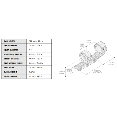 1" Picatinny Cantilever Mount, 50mm Offset, High Profile, Black UTG® ACCU-SYNC®
