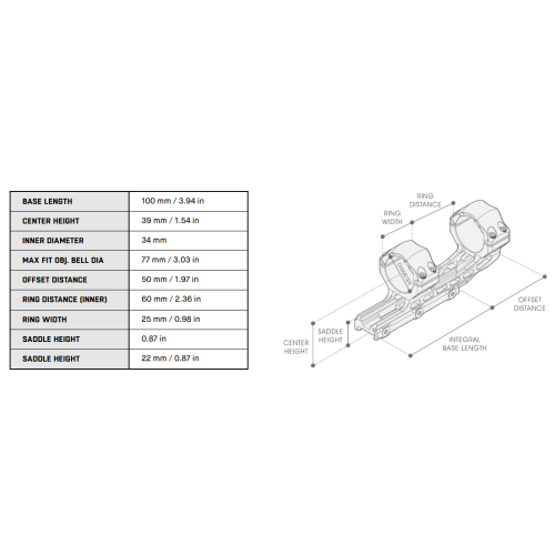 34 mm Picatinny Cantilever Mount, 50 mm Offset, High Profile, Black UTG® ACCU-SYNC®