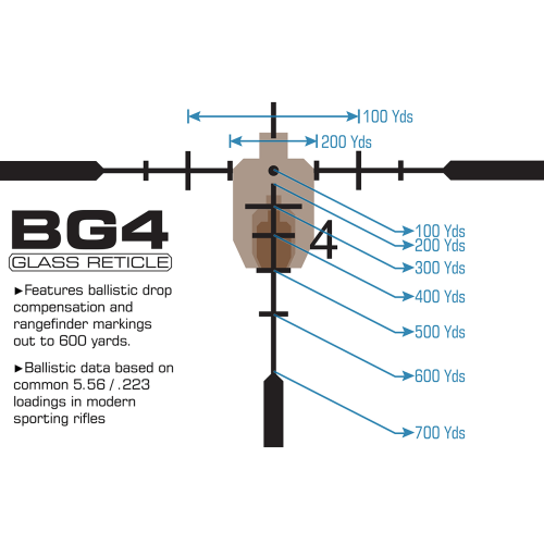 1-8X28 30 mm MRC Scope, IE®, BG4 Reticle - UTG®