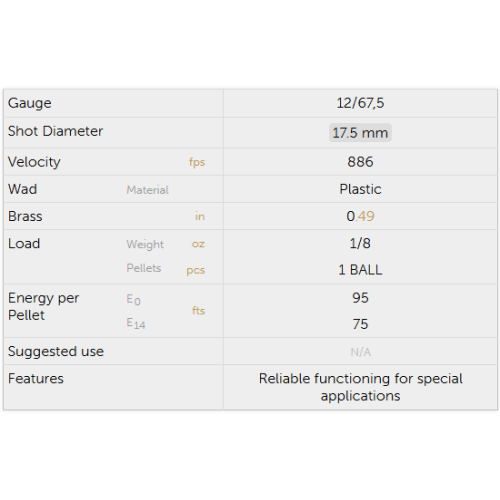 12 ga 2 3/4" 1 ball Rubber - 25/box