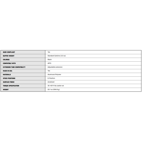AR15 Ops Ready S1 Mil-spec Stock Kit, Black - UTG PRO