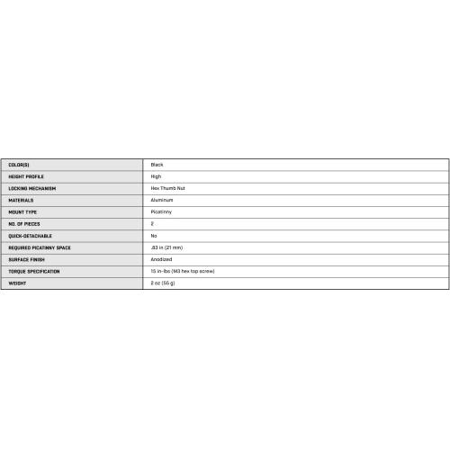 1" Picatinny Scope Rings, Hex Thumb Nut, High Profile