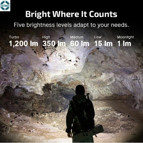 ArkPro Series – Flat Unibody EDC Flashlight with Multi-Light Sources