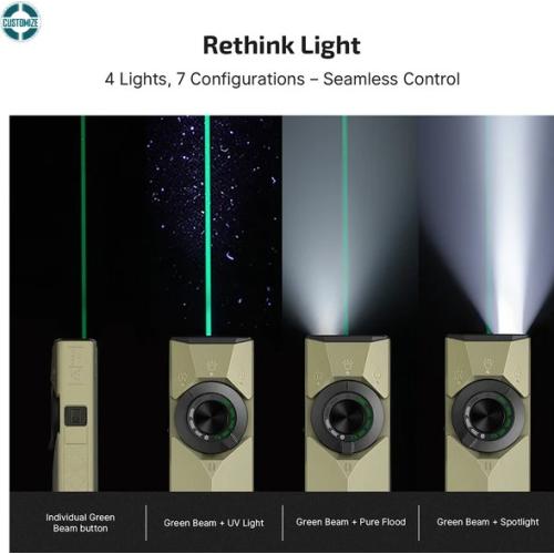 ArkPro Series – Flat Unibody EDC Flashlight with Multi-Light Sources