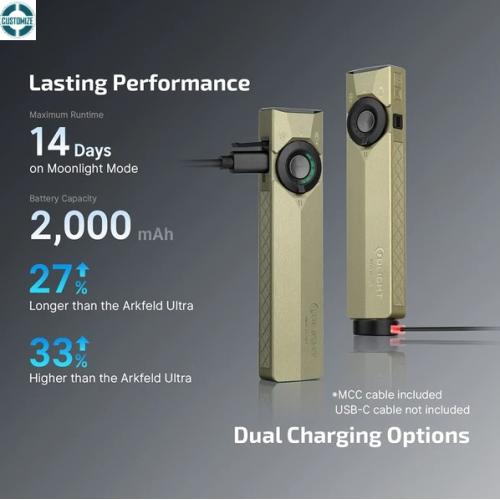 ArkPro Series – Flat Unibody EDC Flashlight with Multi-Light Sources