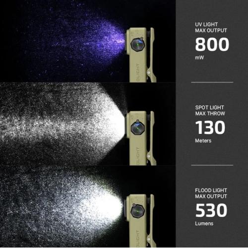 Oclip Ultra Clip-On EDC Light with Flood, Spot, and UV Modes (Olive Topo)