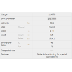 12 ga 2 3/4" 1 ball Rubber - 25/box