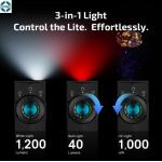 ArkPro Series – Flat Unibody EDC Flashlight with Multi-Light Sources