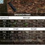 ArkPro Series – Flat Unibody EDC Flashlight with Multi-Light Sources