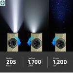 ArkPro Series – Flat Unibody EDC Flashlight with Multi-Light Sources