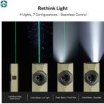 ArkPro Series – Flat Unibody EDC Flashlight with Multi-Light Sources