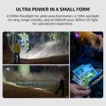 Oclip Ultra Clip-On EDC Light with Flood, Spot, and UV Modes (Olive Topo)