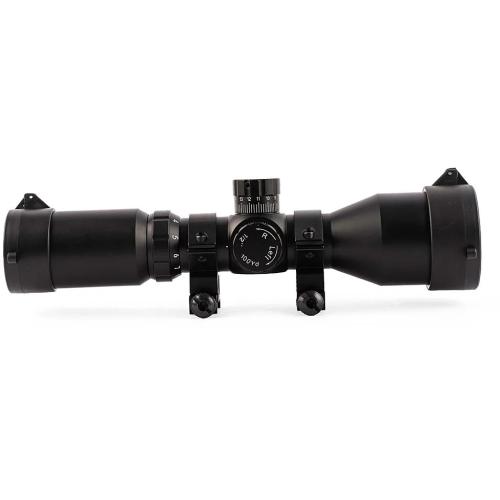 Osprey Global scope