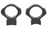 TALLEY LW RINGS SAV ROUND 1 LOW