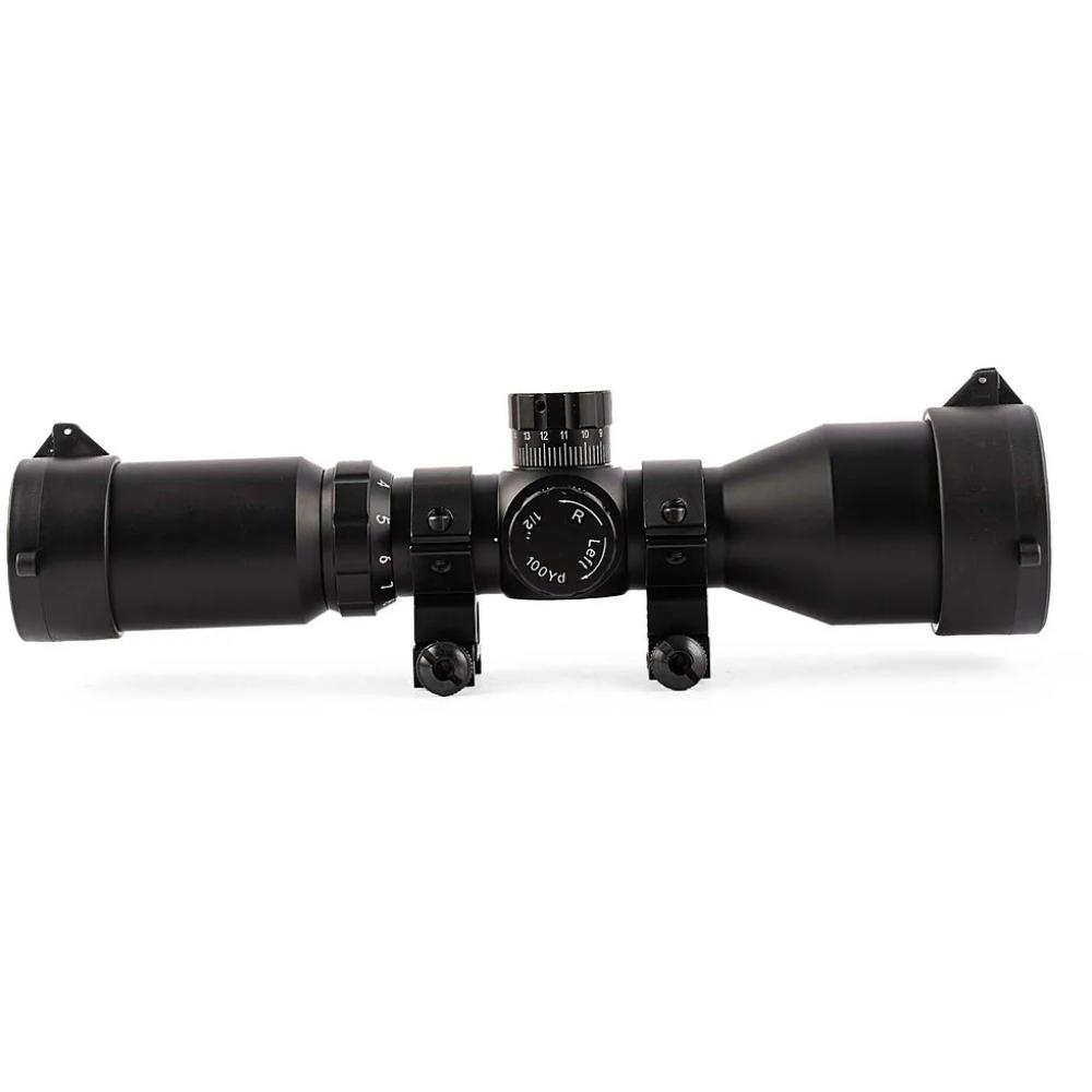 Osprey Global scope