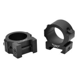 Riton Optics Riflescope Mounts &