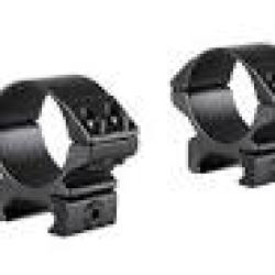 Hawke Sport Optics Weaver 30mm Rifle Scope Ring Mount 22115 Gun Rail: Weaver, Fabric/Material: Aluminum