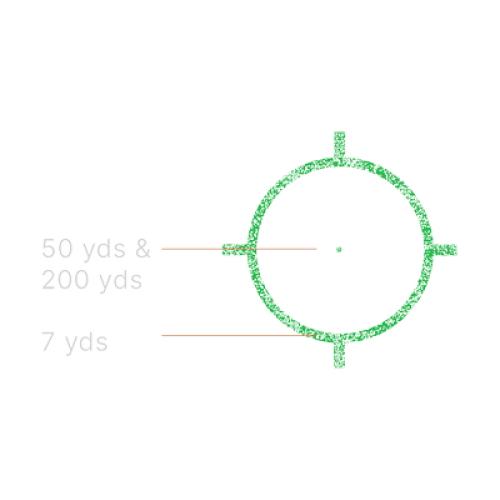 EXPS2-0 GREEN RETICLE
