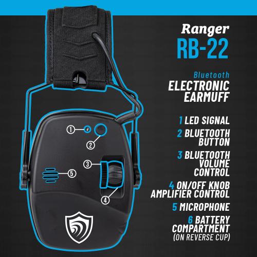 Earshield Ranger Electronic Earmuff with Bluetooth