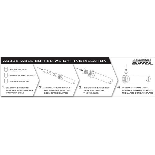 Odin Works AR9 Adjustable Carbine Buffers