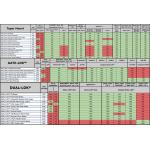 Taper Mount EZ-Brake™ 9mm 5/8x24