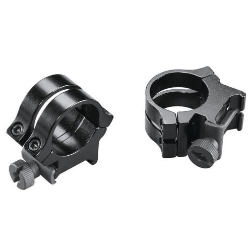 Leupold Mounts Winchester 70