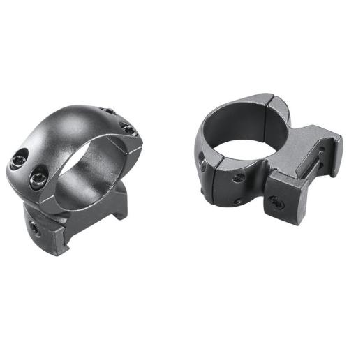 Leupold Mounts Winchester 70