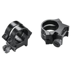 Leupold Mounts Winchester 70