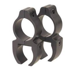 Leupold 2-Piece Rifleman Detachable See-Thru Rings. 22 Rimfire, 3/8