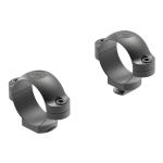 Leupold Mounts Winchester 70