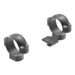 Leupold Mounts Winchester 70