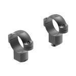 Leupold Mounts Winchester 70